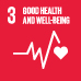SDGs